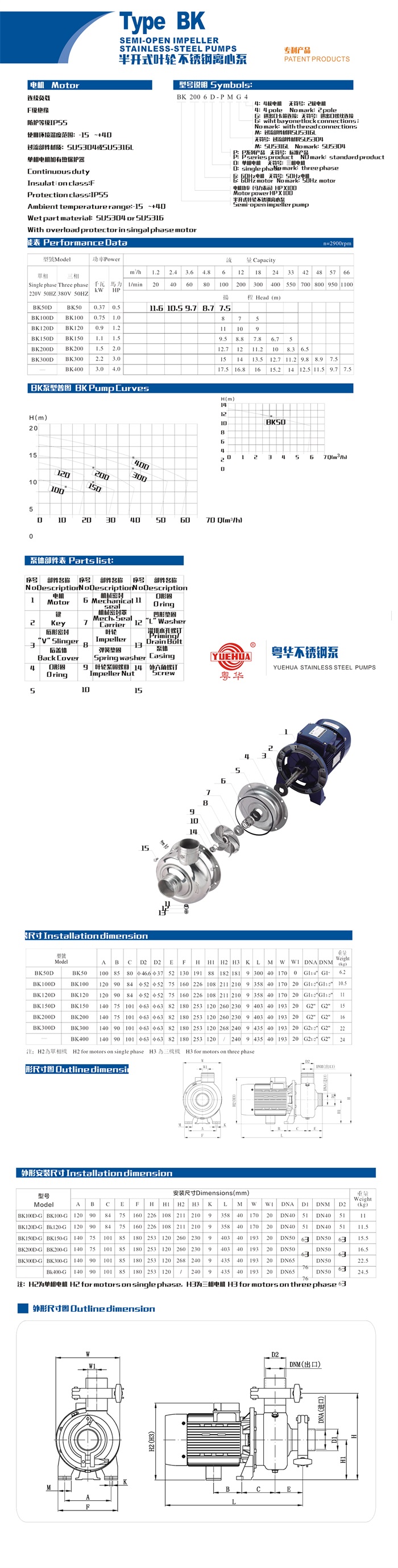 1產(chǎn)品參數(shù).jpg